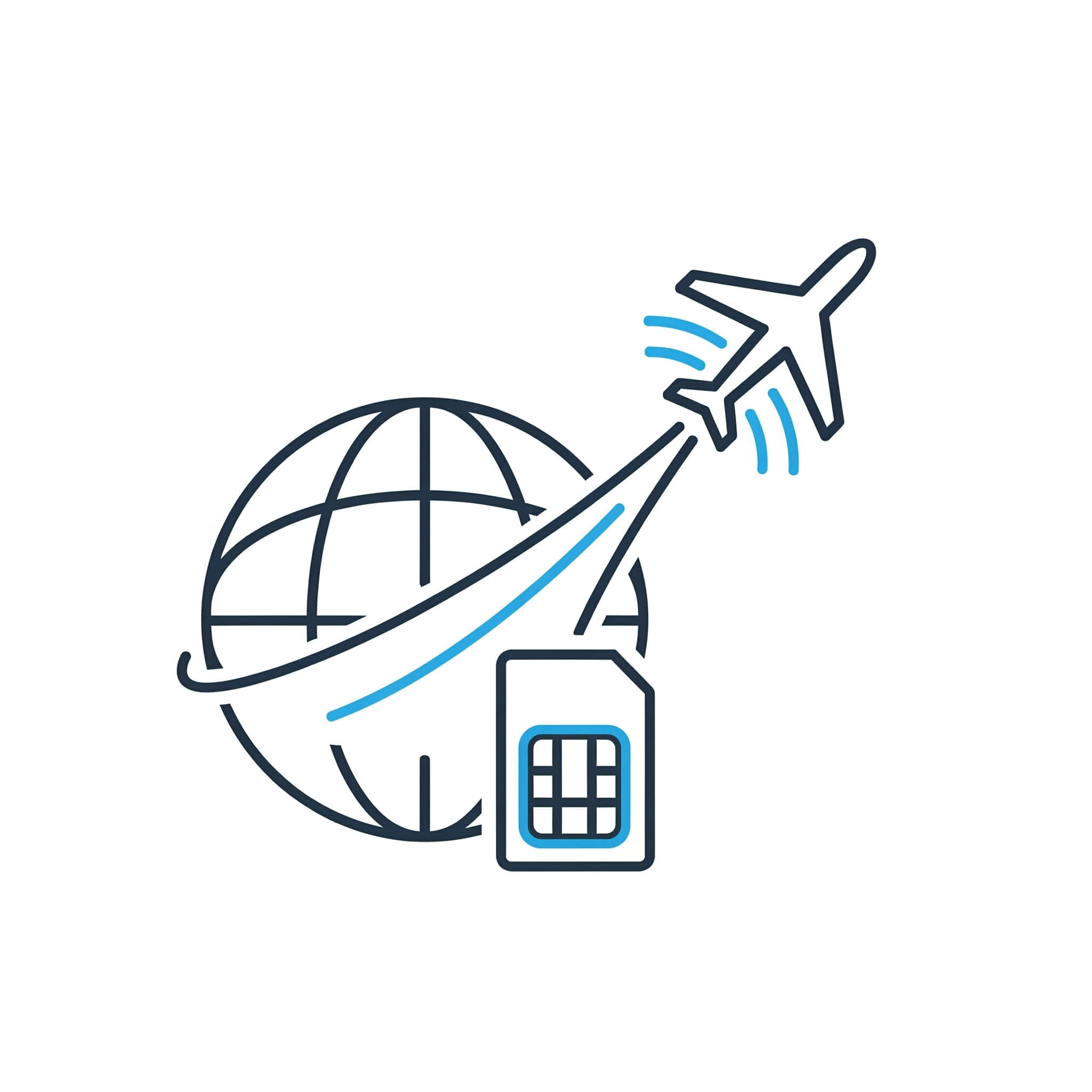 travel esim